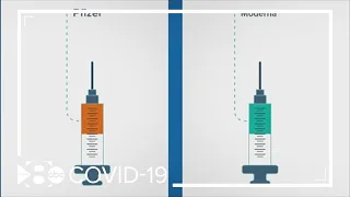 How are the Pfizer and Moderna COVID-19 vaccines different?
