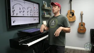 Learn How To Play Don't Ask Me Why Billy Joel Easy Lesson Tutorial With Shawn The Web Piano Teacher