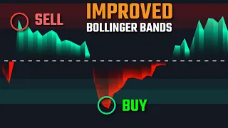 The Trading Indicator That Is 10X Better Than The Bollinger Bands