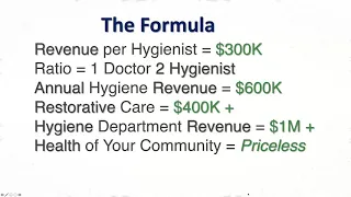 Dental Treatment: Hygiene Paradigm Shift Sep 9, 2020