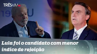 Nova pesquisa realizada pelo PoderData mostra 50% de reprovação ao governo Bolsonaro