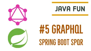 Spring boot GraphQL SPQR Tutorial