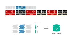 Новое в службах HCI, Hyper V, Failover Clustering в Windows Server 2019, Сергей Груздов