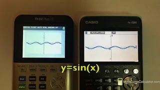 Casio fx CG50 Speed test