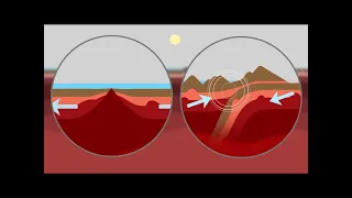 Unit 4 Earthquakes 101 (Reading Explorer 3 - 3rd Edition)