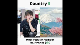 Most Popular BTS Members In Different Of Your Country! 😮😍