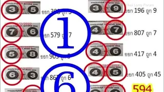 Thai Lotto Vip 2 Digit HTF Tass and Touch Formula Tips 1-9-2022