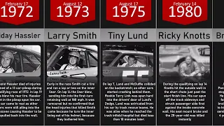 NASCAR fatal crashes |1952 - 2023