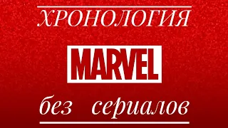 Хронология киновселенной Marvel (без сериалов)