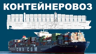 Container ship 9895 TEU - Review of general arrangement.