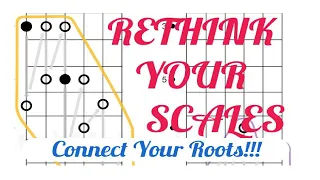 The NeverLost Pentatonic! The ONLY Pentatonic Scale You Need!!  Guitar Scales.