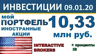 №15 Инвестиционный портфель акций. Interactive Brokers. Иностранные акции. ETF. Инвестиции Дивиденды