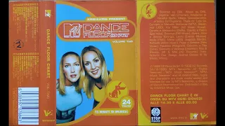 MTV DANCE FLOOR CHART Vol.2 1999 (Lato B)