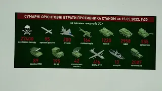 Втрати ворога станом на 15 травня | 81день війни в Україні.