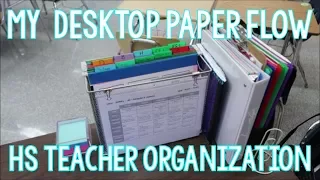 My Teacher Desktop Paperflow | Teacher Organization