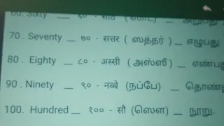 Numbers (10, 20, 30 .... 100)in  Hindi