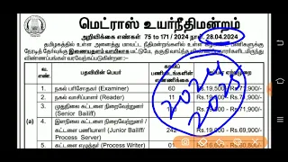 இந்த வருட இறுதிக்குள் வேலைக்கு செல்ல ஒர் அறிய வாய்ப்பு - Madras High court Notification | 2000 + vac