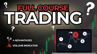 How To Start Trading As A Beginner – FREE TUTORIAL Part 3 (2024)