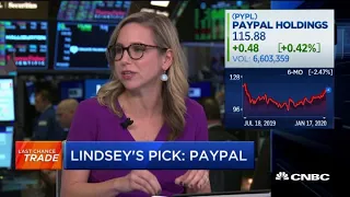 Why PayPal is a Last Chance Trade: Ally Invest strategist