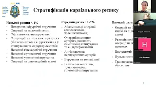 Постернак Г.І. Анестезія при захворюваннях серця в несерцевій хірургії