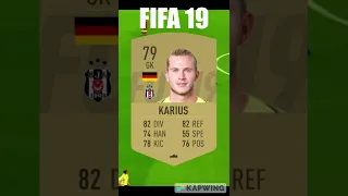 LORIS KARIUS FIFA EVOLUTION FIFA 17 - FIFA 23 #shorts #fifa