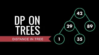 DP on Trees: Distance in Tree