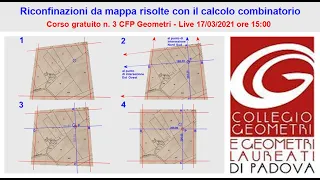 Riconfinazioni da mappa risolte con il calcolo combinatorio