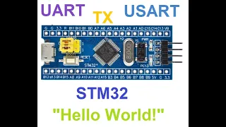 Передача по UART на stm32f103c8, Си и CMSIS