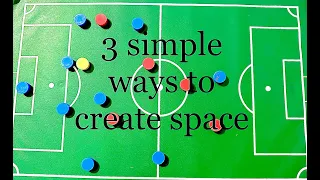 3 Simple ways to create space in soccer as a winger