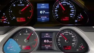 Audi A6 3.0 TDI 240ps stock vs 290ps chip 0-140 acceleration.