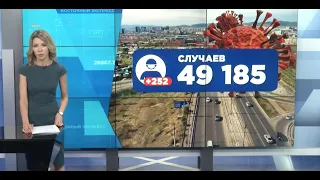 Восточный экспресс 16.07.2021