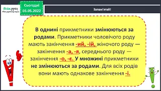 Змінювання прикметників за родами