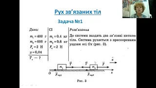 Рух тіла під дією кількох сил. Механика 9 (10) клас. Задачі