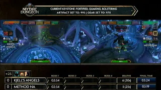 Kjell's Angels vs Method NA | MDI Global Finals | Grand Finals