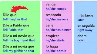 Learn Spanish: TELL HIM/HER  in Spanish - Video For Fast Route to Fluency