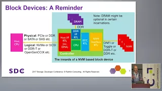 SDC 2017 - Linux Optimizations for Low Latency Block Devices - Stephen Bates