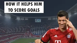 Lewandowski Visualization (Mental preparation for athletes)