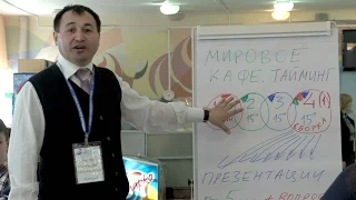 Профессиональная игра "Мировое кафе"