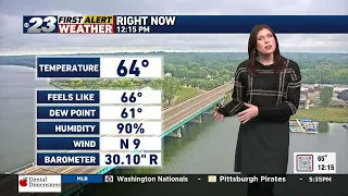 Kayleigh's Monday noon forecast - 09/11/2023