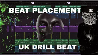 HOW TO MAKE A SIMPLE DARK UK DRILL BEAT FOR AN ARTIST IN FL STUDIO MOBILE