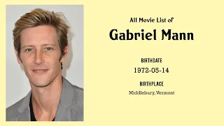 Gabriel Mann Movies list Gabriel Mann| Filmography of Gabriel Mann