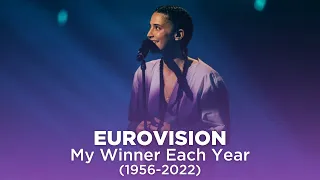 Eurovision: My Winner Each Year (1956-2022)