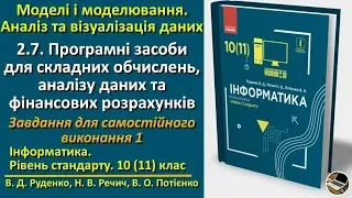 2.7. Програмні засоби для складних обчислень. Завдання 1 | 10(11) клас | Руденко