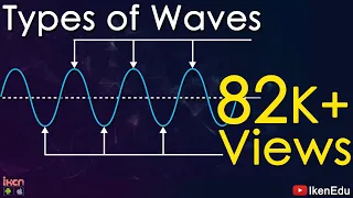Mechanical Waves and Non- Mechanical Waves | Types of Waves | iKen | iKen Edu | iKen App