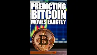 Bitcoin Predicted Exactly in 54 Seconds