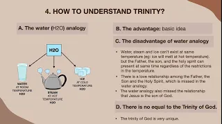WATER ANALOGY-THE TRINITY OF GOD (WATER, STEAM, ICE). DISADVANTAGES & DISADVANTAGES OF WATER ANALOGY