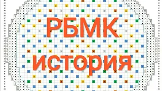 РБМК история