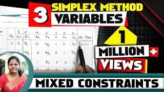 LPP using SIMPLEX METHOD [MINIMIZATION with 3 VARIABLES] - solved problem - by kauserwise