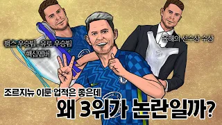 첼시팬이 보는 조르지뉴 포디움?