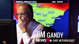 JIM Gandy: On Your Side